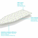 ПЛАТНО ЗА ДАСКА ЗА ПЕГЛАЊЕ 140x60цм