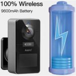 LAXIHUB-Power1Q Wire-Free WI-FI 4MP - Image 2