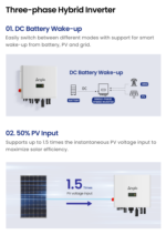 Three-Phase Residential Hybrid Inverter - Image 4