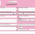 Образец ПП30